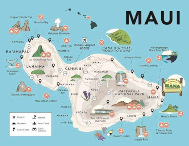 Mauin saari/island